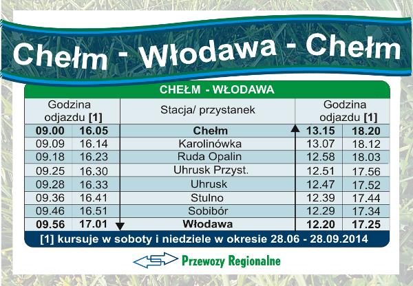 chelm-wlodawa-2014