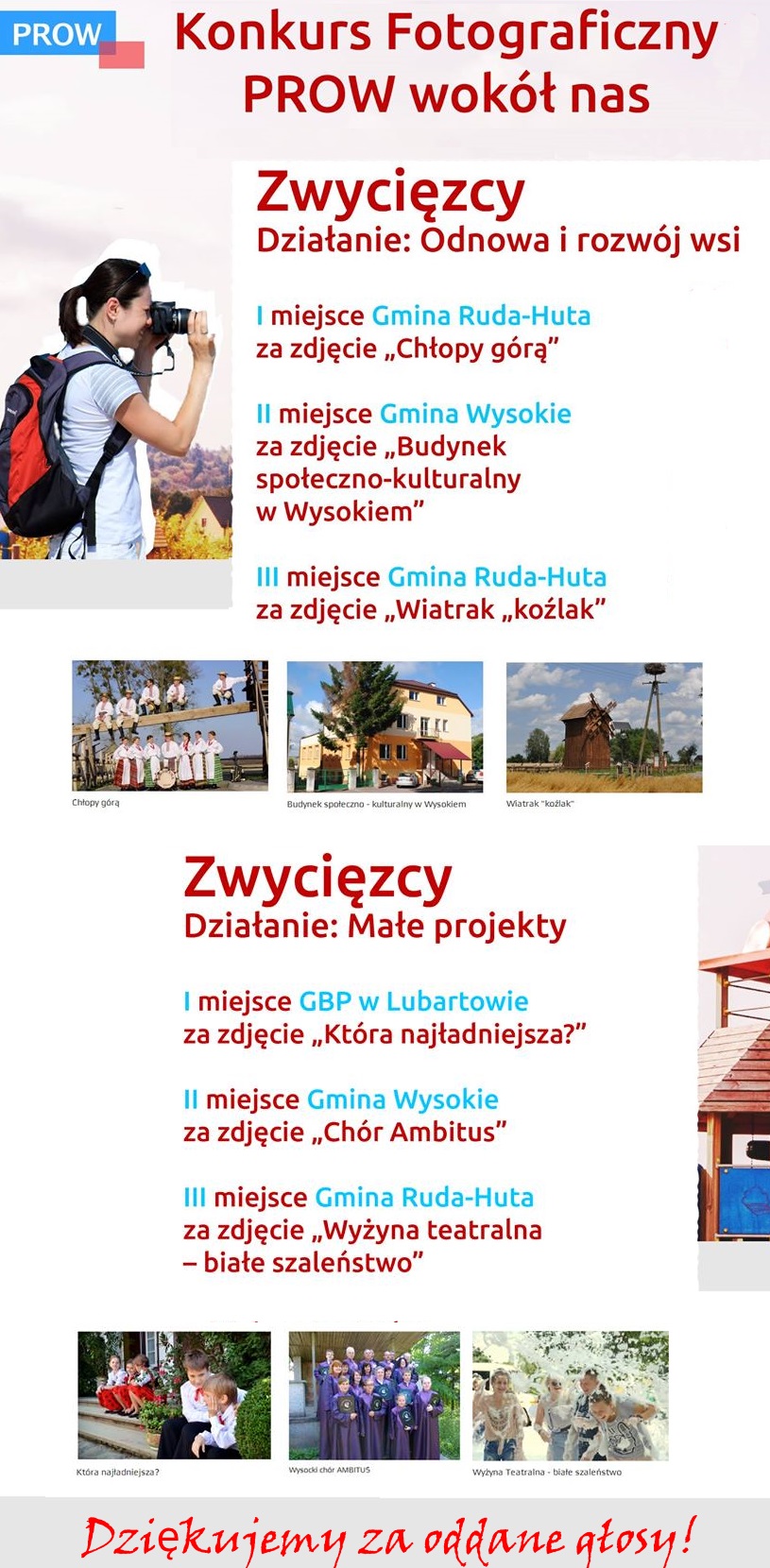 prow 2015 wyniki konkurs fotograficzny